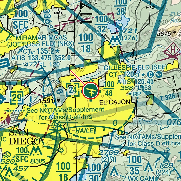 FAA sectional chart excerpt